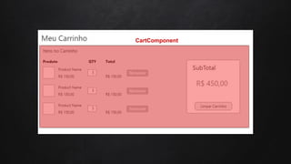 CartComponent
 