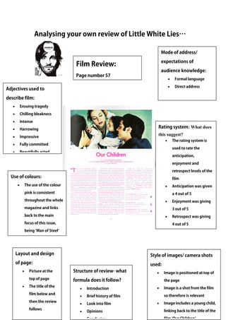 Analysing your own review of Little White Lies…
Mode of address/
expectations of
audience knowledge:
• Formal language
• Direct address
Rating system: What does
this suggest?
• The rating system is
used to rate the
anticipation,
enjoyment and
retrospect levels of the
film
• Anticipation was given
a 4 out of 5
• Enjoyment was giving
3 out of 5
• Retrospect was giving
4 out of 5
Layout and design
of page:
• Picture at the
top of page
• The title of the
film below and
then the review
follows
Film Review:
Page number 57
Use of colours:
• The use of the colour
pink is consistent
throughout the whole
magazine and links
back to the main
focus of this issue,
being ‘Man of Steel’
Structure of review- what
formula does it follow?
• Introduction
• Brief history of film
• Look into film
• Opinions
Adjectives used to
describe film:
• Ensuing tragedy
• Chilling bleakness
• Intense
• Harrowing
• Impressive
• Fully committed
• Beautifully acted
Style of images/ camera shots
used:
• Image is positioned at top of
the page
• Image is a shot from the film
so therefore is relevant
• Image includes a young child,
linking back to the title of the
film ‘Our Children’
 