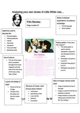 Analysing your own review of Little White Lies…
Analysing your own review of Little White Lies…
Mode of address/
expectations of audience
knowledge:
Formal language
Direct address
Rating system: What does
this suggest?
The rating system is
used to rate the
anticipation, enjoyment
and retrospect levels of
the film
Anticipation was given a
4 out of 5
Enjoyment was giving 3
out of 5
Retrospect was giving 4
out of 5
Layout and design of
page:
Picture at the top
of page
The title of the
film below and
then the review
follows
Film Review:
Page number 57
Use of colours:
The use of the colour
pink is consistent
throughout the whole
magazine and links
back to the main focus
of this issue, being
‘Man of Steel’
Structure of review- what
formula does it follow?
Introduction
Brief history of film
Look into film
Opinions
Conclusion
Adjectives used to
describe film:
Ensuing tragedy
Chilling bleakness
Intense
Harrowing
Impressive
Fully committed
Beautifully acted
Style of images/ camera shots
used:
Image is positioned at top of
the page
Image is a shot from the film so
therefore is relevant
Image includes a young child,
linking back to the title of the
film ‘Our Children’
 