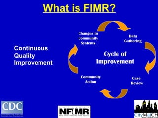 Philadelphia HIV Fetal Infant Mortality Review (FIMR) | PPT