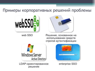 Примеры корпоративных решений проблемы

 
