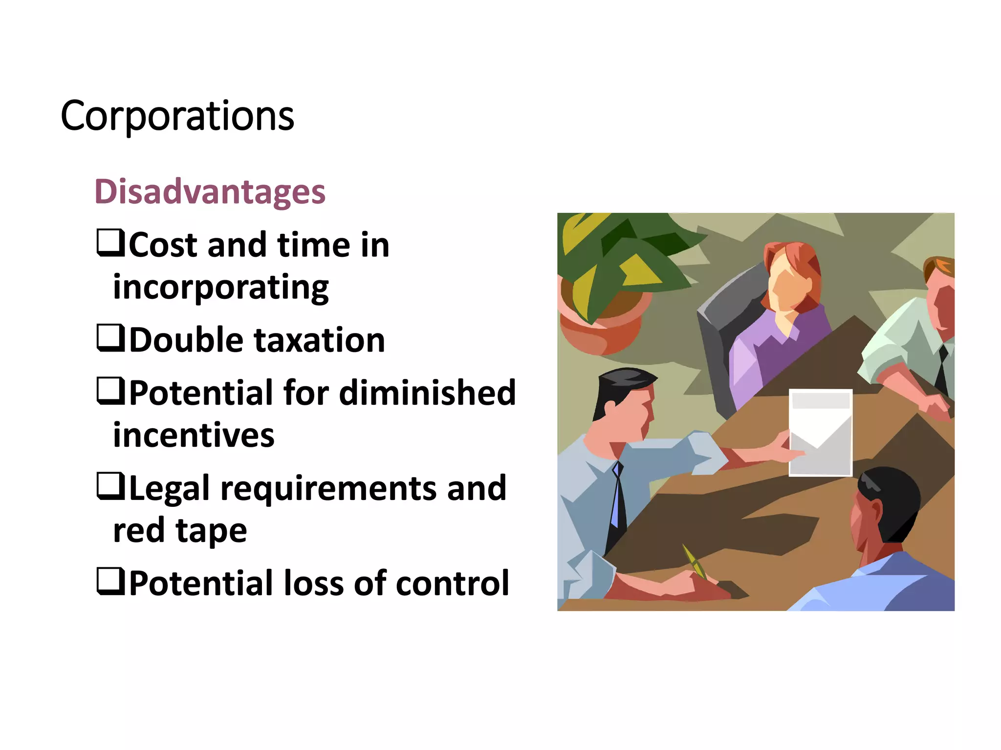 Corporations
Disadvantages
Cost and time in
incorporating
Double taxation
Potential for diminished
incentives
Legal requirements and
red tape
Potential loss of control
 