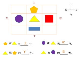 一年級(上下左右前後)ppt | PPTX