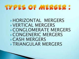  HORIZONTAL MERGERS
 VERTICAL MERGERS
 CONGLOMERATE MERGERS
 CONGENERIC MERGERS
 CASH MERGERS
 TRIANGULAR MERGERS
 