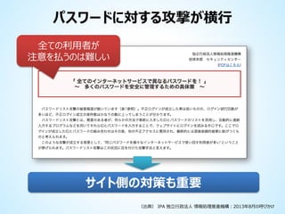 パスワードに対する攻撃が横行
全ての利用者が
注意を払うのは難しい

サイト側の対策も重要
（出典） IPA 独立行政法人 情報処理推進機構：2013年8月の呼びかけ

 