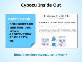 Cybozu Inside Out
公開されている記事
• DC移転時の障害の深層
• 自動障害回復システム
• kintone
おすすめグラフの仕組み
• モニタリングシステム
• etc.

http://developer.cybozu.co.jp/tech/

 