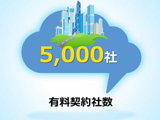 5,000社
有料契約社数

 