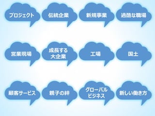 プロジェクト

伝統企業

新規事業

過酷な職場

営業現場

成長する
大企業

工場

国土

親子の絆

グローバル
ビジネス

新しい働き方

顧客サービス

 