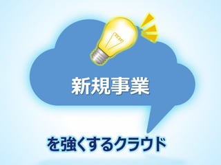 新規事業
を強くするクラウド

 