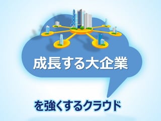 成長する大企業
を強くするクラウド

 
