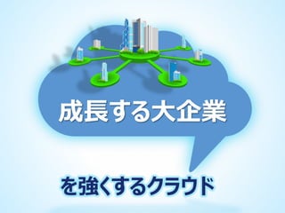 成長する大企業
を強くするクラウド

 