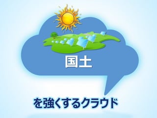 国土
を強くするクラウド

 
