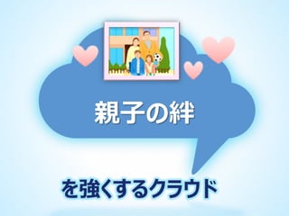 親子の絆
を強くするクラウド

 