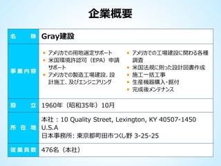 企業概要
名

称

事業内容

設

Gray建設
アメリカでの用地選定サポート
米国環境許認可（EPA）申請
サポート
アメリカでの製造工場建設、設
計施工、及びエンジニアリング

アメリカでの工場建設に関わる各種
調査
米国法規に則った設計図書作成
施工一括工事
生産機器購入・据付
完成後メンテナンス

立 1960年（昭和35年）10月

本社 : 10 Quality Street, Lexington, KY 40507-1450
所 在 地 U.S.A
日本事務所: 東京都町田市つくし野 3-25-25
従 業 員 数 476名（本社）

 