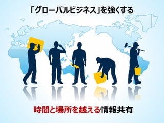 「グローバルビジネス」を強くする

時間と場所を越える情報共有

 