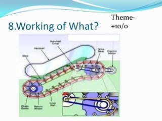 8.Working of What?

Theme+10/0

 