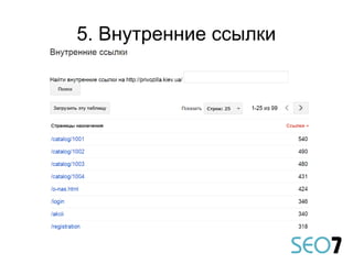 5. Внутренние ссылки
 
