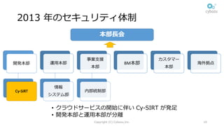 2013 年のセキュリティ体制
Cy-SIRT
運⽤本部
情報
システム部
事業⽀援
本部
内部統制部
BM本部
カスタマー
本部
海外拠点
本部⻑会
Copyright (C) Cybozu,Inc. 10
開発本部
• クラウドサービスの開始に伴い Cy-SIRT が発⾜
• 開発本部と運⽤本部が分離
 