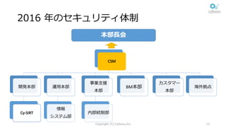 2016 年のセキュリティ体制
CSM
開発本部
Cy-SIRT
運⽤本部
情報
システム部
事業⽀援
本部
内部統制部
BM本部
カスタマー
本部
海外拠点
本部⻑会
Copyright (C) Cybozu,Inc. 13
 