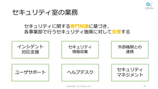 セキュリティ室の業務
Copyright (C) Cybozu,Inc. 34
インシデント
対応⽀援
外部機関との
連携
セキュリティ
情報収集
ユーザサポート ヘルプデスク
セキュリティ
マネジメント
セキュリティに関する専⾨知識に基づき、
各事業部で⾏うセキュリティ施策に対して⽀援する
 