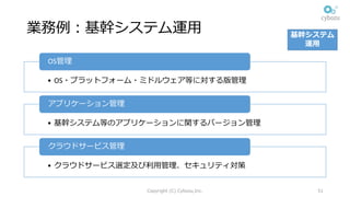 業務例：基幹システム運⽤
• OS・プラットフォーム・ミドルウェア等に対する版管理
OS管理
• 基幹システム等のアプリケーションに関するバージョン管理
アプリケーション管理
• クラウドサービス選定及び利⽤管理、セキュリティ対策
クラウドサービス管理
Copyright (C) Cybozu,Inc. 51
基幹システム
運⽤
 