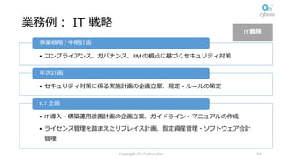 業務例： IT 戦略
• コンプライアンス、ガバナンス、RM	の観点に基づくセキュリティ対策
事業戦略 /	中期計画
• セキュリティ対策に係る実施計画の企画⽴案、規定・ルールの策定
年次計画
• IT	導⼊・構築運⽤改善計画の企画⽴案、ガイドライン・マニュアルの作成
• ライセンス管理を踏まえたリプレイス計画、固定資産管理・ソフトウェア会計
管理
ICT	企画
Copyright (C) Cybozu,Inc. 55
IT	戦略
 
