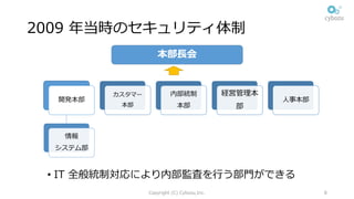 2009 年当時のセキュリティ体制
開発本部
情報
システム部
カスタマー
本部
内部統制
本部
経営管理本
部
⼈事本部
本部⻑会
Copyright (C) Cybozu,Inc. 8
• IT 全般統制対応により内部監査を⾏う部⾨ができる
 
