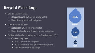 Recycled Water Usage
● World Leader: Israel
○ Recycles over 85% of its wastewater
○ Used for agricultural irrigation
● USA Leader: Florida
○ Recycles 50% of its wastewater
○ Used for landscape & golf course irrigation
● California has been using recycled water since 1912
○ Current top uses:
■ 40% Agricultural irrigation
■ 20% Landscape and golf course irrigation
■ 12% Groundwater recharge
 