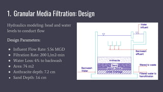 1. Granular Media Filtration: Design
Hydraulics modeling: head and water
levels to conduct flow
Design Parameters:
● Influent Flow Rate: 5.56 MGD
● Filtration Rate: 200 L/m2-min
● Water Loss: 4% to backwash
● Area: 74 m2
● Anthracite depth: 7.2 cm
● Sand Depth: 3.6 cm
 