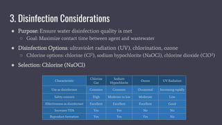 3. Disinfection Considerations
● Purpose: Ensure water disinfection quality is met
○ Goal: Maximize contact time between agent and wastewater
● Disinfection Options: ultraviolet radiation (UV), chlorination, ozone
○ Chlorine options: chlorine (Cl2), sodium hypochlorite (NaOCl), chlorine dioxide (ClO2)
● Selection: Chlorine (NaOCl)
Characteristic
Chlorine
Gas
Sodium
Hypochlorite
Ozone UV Radiation
Use as disinfectant Common Common Occasional Increasing rapidly
Safety concern High Moderate to low Moderate Low
Effectiveness as disinfectant Excellent Excellent Excellent Good
Increases TDS Yes Yes No No
Byproduct formation Yes Yes Yes No
 