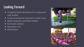 Looking Forward
● Complete hand calculations for comparison
with models
● Create promotional material on water reuse
● Refine SuperPro and Stella models
● Economic analysis
● By-product use
● Distribution
 