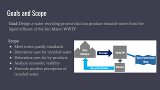 Goals and Scope
Goal: Design a water recycling process that can produce reusable water from the
liquid effluent of the San Mateo WWTP
Scope:
● Meet water quality standards
● Determine uses for recycled water
● Determine uses for by-products
● Analyze economic viability
● Promote positive perception of
recycled water
 