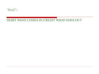 “RULE”:-
DEBIT WHAT COMES IN CREDIT WHAT GOES OUT
 