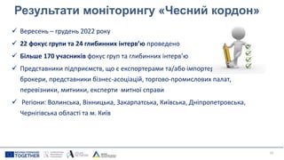 Результати моніторингу «Чесний кордон»
 Вересень – грудень 2022 року
 22 фокус групи та 24 глибинних інтерв’ю проведено
 Більше 170 учасників фокус груп та глибинних інтерв’ю
 Представники підприємств, що є експортерами та/або імпортерами,
брокери, представники бізнес-асоціацій, торгово-промислових палат,
перевізники, митники, експерти митної справи
 Регіони: Волинська, Вінницька, Закарпатська, Київська, Дніпропетровська,
Чернігівська області та м. Київ
20
 