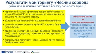 Результати моніторингу «Чесний кордон»
(зміни при здійсненні поставок з початку російської агресії)
• переважна більшість оформлень товарів здійснюється на
кордоні Україна/ЄС, через що збільшено навантаження на
більшість МПП західного кордону
• збільшення завантаженості на залізничні перевезення
• основні напрямки експорту: країни ЄС, зокрема, Литва,
Латвія, Естонія
• припинено експорт до Білорусі, Молдови, Казахстану і
росії, деякі підприємці намагаються експортувати до
Азербайджану
• підприємства постачають через морські порти Гданськ,
Гамбург, Константа
21
Негативний вплив
на
конкурентоспроможність
української продукції на
зовнішніх ринках через
збільшення часу і
вартості доставки
продукції
 
