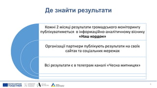 Де знайти результати
Кожні 2 місяці результати громадського моніторингу
публікуватиметься в інформаційно-аналітичному віснику
«Наш кордон»
Організації партнери публікують результати на своїх
сайтах та соціальних мережах
Всі результати є в телеграм каналі «Чесна митницях»
6
 