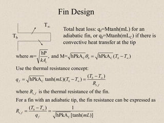 fin :- introduction, examples, fins design | PDF