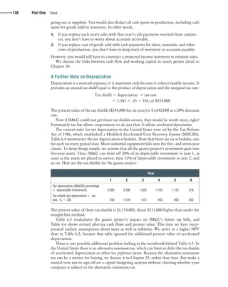 confirming pages
136 Part One Value
going out to suppliers. You would also deduct all cash spent on production, including cash
spent for goods held in inventory. In other words,
1. If you replace each year’s sales with that year’s cash payments received from custom-
ers, you don’t have to worry about accounts receivable.
2. If you replace cost of goods sold with cash payments for labor, materials, and other
costs of production, you don’t have to keep track of inventory or accounts payable.
However, you would still have to construct a projected income statement to estimate taxes.
We discuss the links between cash flow and working capital in much greater detail in
Chapter 30.
A Further Note on Depreciation
Depreciation is a noncash expense; it is important only because it reduces taxable income. It
provides an annual tax shield equal to the product of depreciation and the marginal tax rate:
Tax shield 5 depreciation 3 tax rate
5 1,583 3 .35 5 554, or $554,000
The present value of the tax shields ($554,000 for six years) is $1,842,000 at a 20% discount
rate.
Now if IM&C could just get those tax shields sooner, they would be worth more, right?
Fortunately tax law allows corporations to do just that: It allows accelerated depreciation.
The current rules for tax depreciation in the United States were set by the Tax Reform
Act of 1986, which established a Modified Accelerated Cost Recovery System (MACRS).
Table 6.4 summarizes the tax depreciation schedules. Note that there are six schedules, one
for each recovery period class. Most industrial equipment falls into the five- and seven-year
classes. To keep things simple, we assume that all the guano project’s investment goes into
five-year assets. Thus, IM&C can write off 20% of its depreciable investment in year 1, as
soon as the assets are placed in service, then 32% of depreciable investment in year 2, and
so on. Here are the tax shields for the guano project:
Year
1 2 3 4 5 6
Tax depreciation (MACRS percentage
ϫ depreciable investment) 2,000 3,200 1,920 1,152 1,152 576
Tax shield (tax depreciation ϫ tax
rate, Tc ϭ .35) 700 1,120 672 403 403 202
The present value of these tax shields is $2,174,000, about $331,000 higher than under the
straight-line method.
Table 6.5 recalculates the guano project’s impact on IM&C’s future tax bills, and
Table 6.6 shows revised after-tax cash flows and present value. This time we have incor-
porated realistic assumptions about taxes as well as inflation. We arrive at a higher NPV
than in Table 6.2, because that table ignored the additional present value of accelerated
depreciation.
There is one possible additional problem lurking in the woodwork behind Table 6.5: In
the United States there is an alternative minimum tax, which can limit or defer the tax shields
of accelerated depreciation or other tax preference items. Because the alternative minimum
tax can be a motive for leasing, we discuss it in Chapter 25, rather than here. But make a
mental note not to sign off on a capital budgeting analysis without checking whether your
company is subject to the alternative minimum tax.
bre30735_ch06_127-155.indd 136bre30735_ch06_127-155.indd 136 12/2/09 7:27:43 PM12/2/09 7:27:43 PM
 