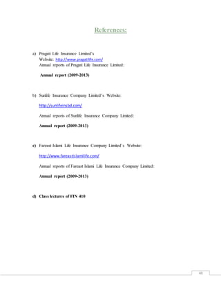 48
References:
a) Pragati Life Insurance Limited’s
Website: http://www.pragatilife.com/
Annual reports of Pragati Life Insurance Limited:
Annual report (2009-2013)
b) Sunlife Insurance Company Limited’s Website:
http://sunlifeinsbd.com/
Annual reports of Sunlife Insurance Company Limited:
Annual report (2009-2013)
c) Fareast Islami Life Insurance Company Limited’s Website:
http://www.fareastislamilife.com/
Annual reports of Fareast Islami Life Insurance Company Limited:
Annual report (2009-2013)
d) Class lectures of FIN 410
 