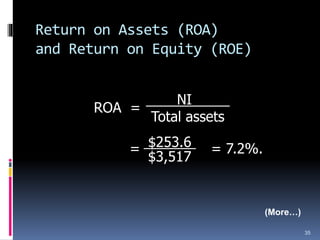 Negative Roa's Analysis of Financial Statements.(Ratio analysis, Du Pont system ...