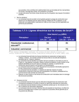 que possible, et les contrôles de la sédimentation tels que les bottes de foin, les barrières
aux boues, l’ancrage des roches, et la protection à mi-pente.
• Le plan doit prévoir les fortes chutes de pluie aux fins de gestion des risques d’inondation
localisée.
c. Bruit et vibrations:
• Le contractant devrait surveiller le bruit généré pendant la phase de construction pour
assurer qu’il ne dépasse pas les valeurs dans le Tableau de l’IFC ci-dessous, ou se
traduit par une augmentation maximale de 3 dBA sur les niveaux de fond applicable aux
points les plus sensibles.
54 Les valeurs recommandées concernent les niveaux de bruit mesurés en plein air.
Source: Guidelines for Community Noise, Organisation mondiale de la santé (OMS), 1999.
• Le contractant devrait limiter les heures d’activités de construction en ligne avec le
Tableau ci-dessus, de manière à éviter les travaux faits la nuit près des récepteurs
sensibles (par ex. maisons, hôpitaux).
• Le contractant devrait identifier tout espèce de faune sensible au bruit dans la zone du
Projet (i.e., des espèces menacées, oiseaux nicheurs) et élaborer un plan d’action si ces
espèces identifiées se trouvent dans le voisinage du chantier. Le personnel de
construction devrait recevoir une formation à la sensibilisation.
• Le contractant devrait fournir un EPI (Équipement de protection individuelle) approprié à
la main d’œuvre pour la protection auditive.
• Le contractant devrait compléter un cadastre de l’état des maisons et autres
constructions a long de la route que sont susceptibles à la vibration, préalablement au
commencement des activités de construction.
• Elaborer un plan d’action si les travaux de construction sont inévitables dans le voisinage
des structures sensibles.
d. Emissions de l’air :
• Le contractant devrait assurer que les véhicules et équipements de construction sont
correctement entretenus, et limiter la marche au ralenti des véhicules de construction.
• Le contractant devrait interdire la brûlure de déchets solides (par ex. les ordures) sur le
site, et assurer leur élimination appropriée.
• Le contractant devrait minimiser l’étendue des sols exposés en tout temps, et utiliser les
camions d’arrosage selon le besoin pour supprimer la poussière diffuse générée par le
mouvement de véhicules.
 