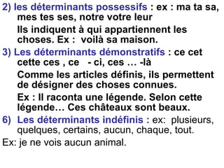 2) les déterminants possessifs  : ex : ma ta sa, mes tes ses, notre votre leur Ils indiquent à qui appartiennent les choses. Ex :  voilà sa maison. 3) Les déterminants démonstratifs  : ce cet cette ces , ce  - ci, ces … -là Comme les articles définis, ils permettent de désigner des choses connues. Ex : Il raconta une légende. Selon cette légende… Ces châteaux sont beaux. Les déterminants indéfinis :  ex:  plusieurs, quelques, certains, aucun, chaque, tout. Ex: je ne vois aucun animal. 
