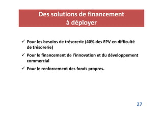 Des solutions de financement 
à déployer 
 Pour les besoins de trésorerie (40% des EPV en difficulté 
de trésorerie) 
 Pour le financement de l’innovation et du développement 
27 
commercial 
 Pour le renforcement des fonds propres. 
 