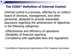 3
The COSO* Definition of Internal Control
* Committee of Sponsoring Organizations of the Treadway Commission
Internal control is a process, effected by an entity’s
board of directors, management, and other
personnel, designed to provide reasonable
assurance regarding the achievement of objectives
in the following categories:
Effectiveness and efficiency of operations
Reliability of financial reporting
Compliance with applicable laws and regulations
 