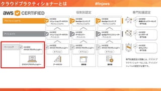 クラウドプラクティショナーとは #finjaws
 