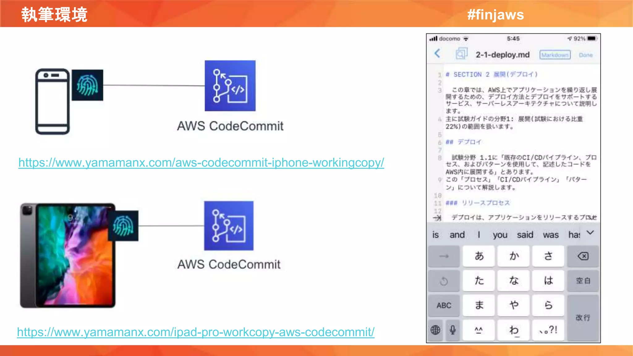 執筆環境 #finjaws
https://www.yamamanx.com/ipad-pro-workcopy-aws-codecommit/
https://www.yamamanx.com/aws-codecommit-iphone-workingcopy/
 