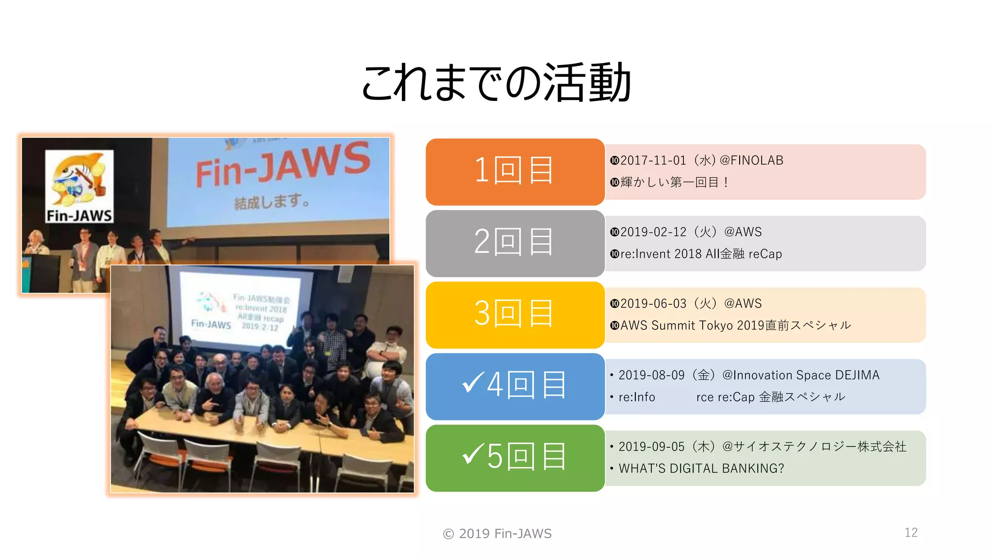 これまでの活動
© 2019 Fin-JAWS 12
2017-11-01（水) @FINOLAB
輝かしい第一回目！1回目
2019-02-12（火）@AWS
re:Invent 2018 All金融 reCap2回目
2019-06-03（火）@AWS
AWS Summit Tokyo 2019直前スペシャル3回目
• 2019-08-09（金）@Innovation Space DEJIMA
• re:Info rce re:Cap 金融スペシャル4回目
• 2019-09-05（木）@サイオステクノロジー株式会社
• WHAT'S DIGITAL BANKING?5回目
 