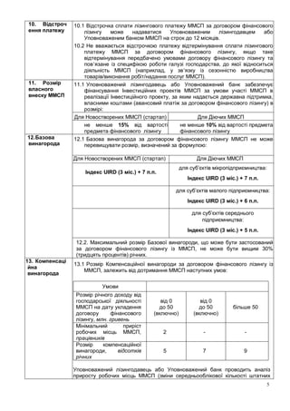 5
10. Відстроч
ення платежу
10.1 Відстрочка сплати лізингового платежу ММСП за договором фінансового
лізингу може надаватися Уповноваженим лізингодавцем або
Уповноваженим банком ММСП на строк до 12 місяців.
10.2 Не вважається відстрочкою платежу відтермінування сплати лізингового
платежу ММСП за договором фінансового лізингу, якщо таке
відтермінування передбачено умовами договору фінансового лізингу та
пов’язане із специфікою роботи галузі господарства, до якої відноситься
діяльність ММСП (наприклад, у зв’язку із сезонністю виробництва
товарів/виконання робіт/надання послуг ММСП).
11. Розмір
власного
внеску ММСП
11.1 Уповноважений лізингодавець або Уповноважений банк забезпечує
фінансування Інвестиційних проектів ММСП за умови участі ММСП в
реалізації Інвестиційного проекту, за яким надається державна підтримка,
власними коштами (авансовий платіж за договором фінансового лізингу) в
розмірі:
Для Новостворених ММСП (стартап) Для Діючих ММСП
не менше 15% від вартості
предмета фінансового лізингу
не менше 10% від вартості предмета
фінансового лізингу
12.Базова
винагорода
12.1 Базова винагорода за договором фінансового лізингу ММСП не може
перевищувати розмір, визначений за формулою:
Для Новостворених ММСП (стартап) Для Діючих ММСП
Індекс UIRD (3 міс.) + 7 п.п.
для суб’єктів мікропідприємництва:
Індекс UIRD (3 міс.) + 7 п.п.
для суб’єктів малого підприємництва:
Індекс UIRD (3 міс.) + 6 п.п.
для суб’єктів середнього
підприємництва:
Індекс UIRD (3 міс.) + 5 п.п.
12.2. Максимальний розмір Базової винагороди, що може бути застосований
за договором фінансового лізингу із ММСП, не може бути вищим 30%
(тридцять процентів) річних.
13. Компенсаці
йна
винагорода
13.1 Розмір Компенсаційної винагороди за договором фінансового лізингу із
ММСП, залежить від дотримання ММСП наступних умов:
Уповноважений лізингодавець або Уповноважений банк проводить аналіз
приросту робочих місць ММСП (зміни середньооблікової кількості штатних
Умови
Розмір річного доходу від
господарської діяльності
ММСП на дату укладення
договору фінансового
лізингу, млн. гривень
від 0
до 50
(включно)
від 0
до 50
(включно)
більше 50
Мінімальний приріст
робочих місць ММСП,
працівників
2 - -
Розмір компенсаційної
винагороди, відсотків
річних
5 7 9
 