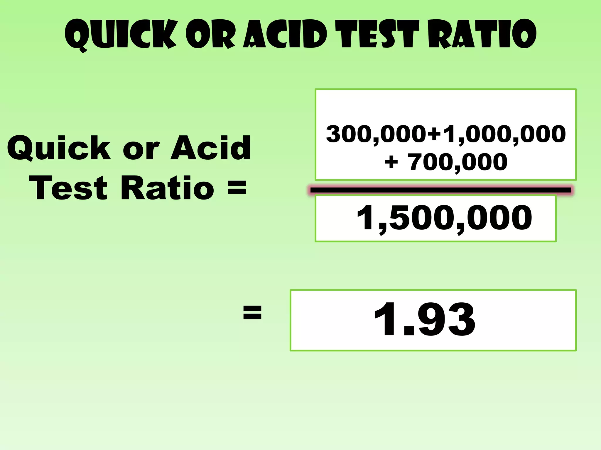 Quick or acid test Ratio

                300,000+1,000,000
Quick or Acid    cash + Receivables+
                     + 700,000
                marketable securities
 Test Ratio =
                  1,500,000
                Current Liabilities



            =       1.93
 
