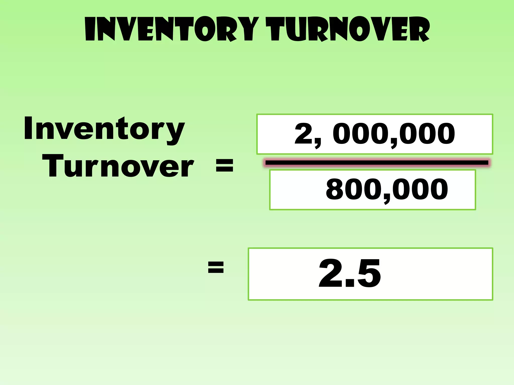 Inventory turnover


Inventory       2, 000,000
              Cost of Good Sold
 Turnover =
                 Inventory
                   800,000

         =        2.5
 